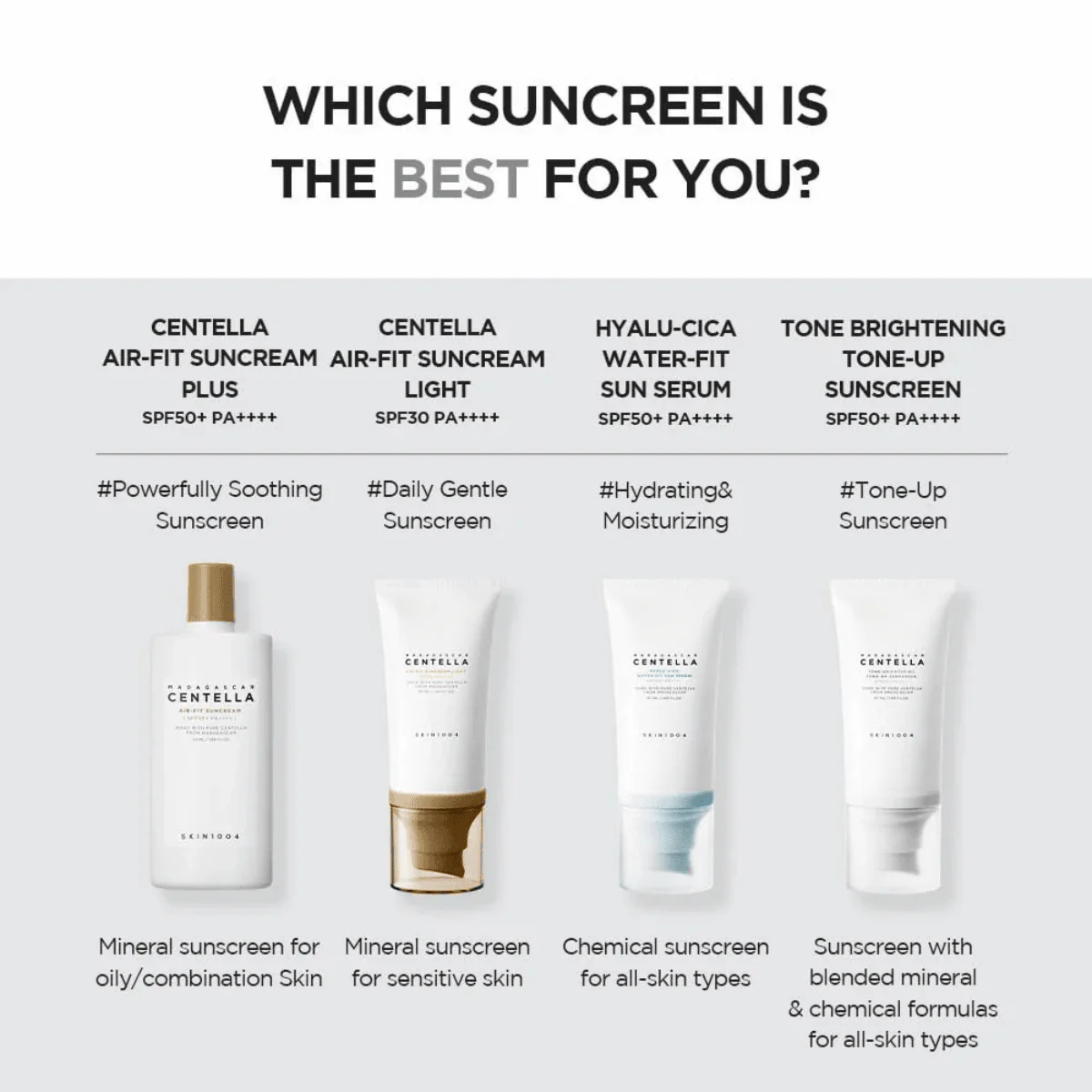 SKIN1004 Korean SPF50+ Daily Glow Defense Sunscreen